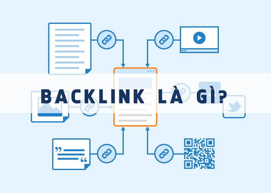 Backlink là gì? 