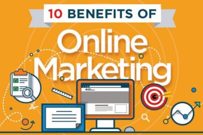 10 lợi ích của marketing trực tuyến