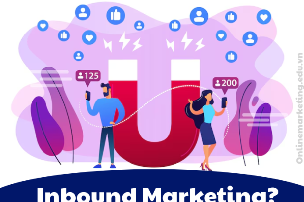 Inbound Marketing Là Gì? 4 Cách thức hoạt động của Inbound Marketing
