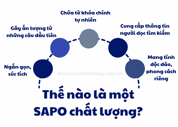 Các yếu tố tạo nên một SAPO chất lượng