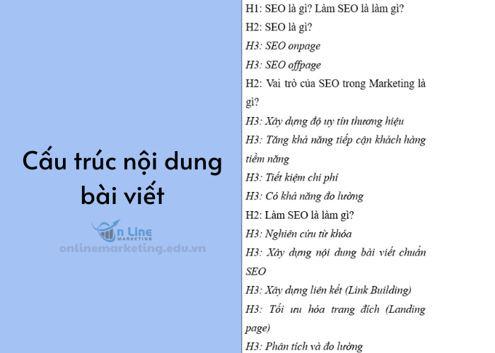 Mẫu outline bài viết chuẩn SEO