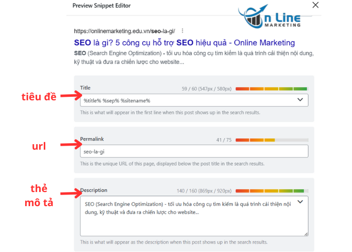 SEO Onpage (Tối ưu tiêu đề, thẻ mô tả và URL)