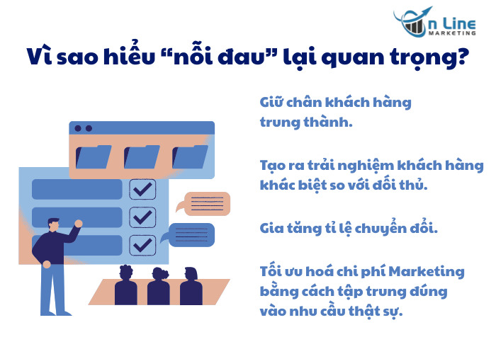 Nỗi đau của khách hàng