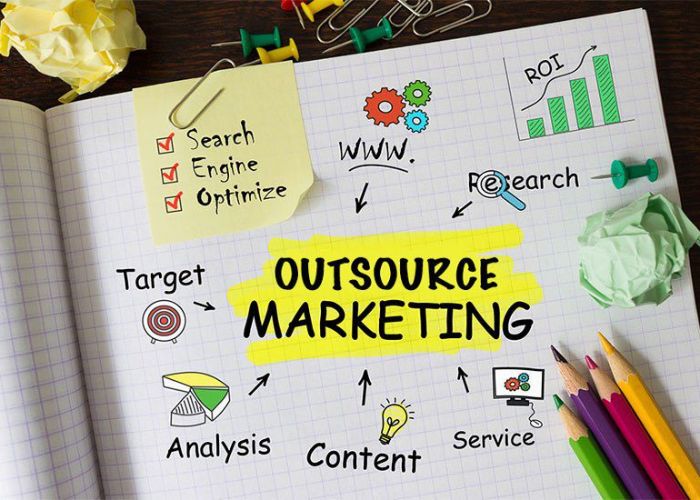 Marketing thuê ngoài là gì?
