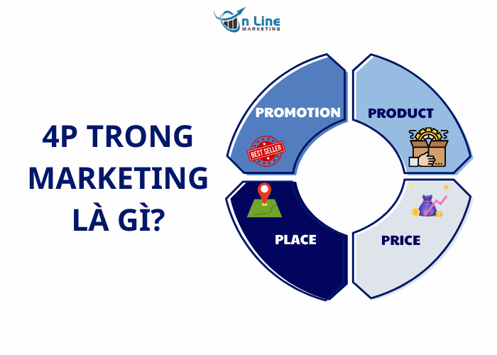 4P là gì trong Marketing?