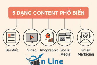 5 Dạng Content Phổ Biến Giúp Tăng Hiệu Quả Marketing Trong Năm 2025