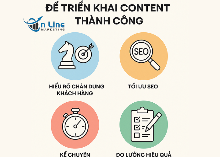 Các Yếu Tố Quan Trọng Để Triển Khai Content Thành Công