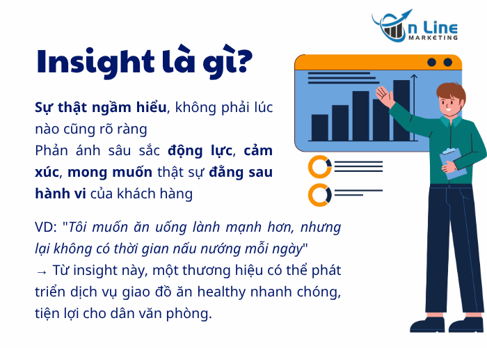 Thế nào là Insight?