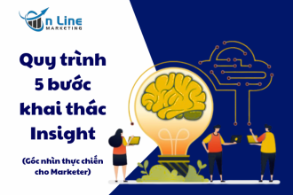 Quy trình 5 bước khai thác insight: Góc nhìn thực chiến cho Marketer