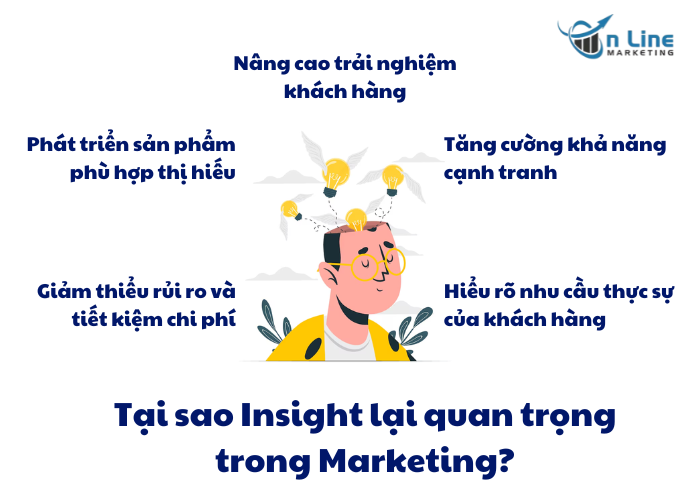 Tầm quan trọng của insight trong Marketing