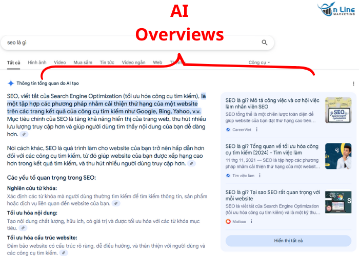 AI Overviews là gì?