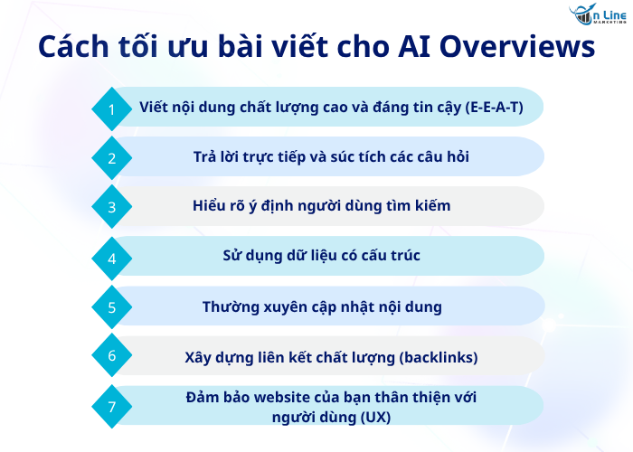 Cách tối ưu bài viết cho AI Overviews