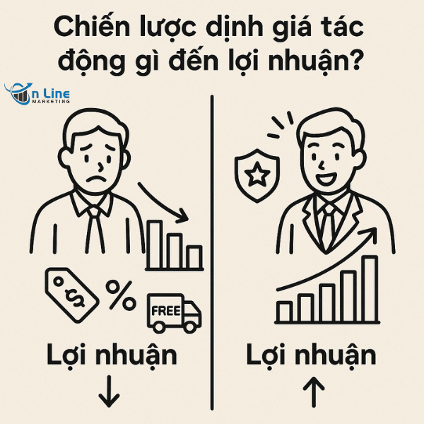 Rủi ro và cơ hội